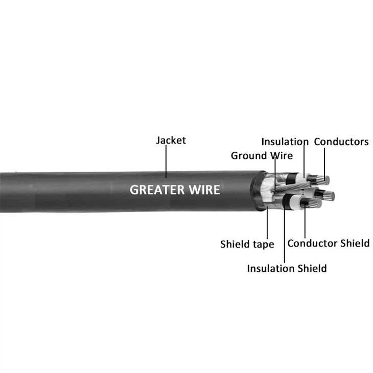 15Kv Medium Voltage Cable MV 105 Three Core suppliers