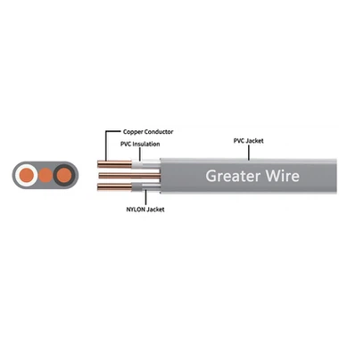 8/3 uf wire 100 ft 8/3 uf wire 100 ft