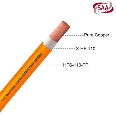 HFS-110-TP Cable HFS-110-TP Cable