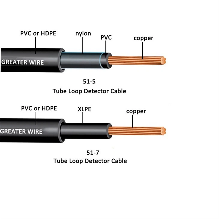 Tube Loop Detector Cable